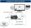Ricevitore IR di estensione su cavo coassiale EDI-Rx EDISION