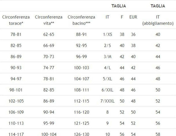 Jadea Coordinato Intimo Donna Chic Completo Reggiseno Balconcino E Brasiliano 4439 Moda/Donna/Abbigliamento/Abbigliamento da notte lingerie e intimo/Lingerie & Intimo/Completi intimi L’Orchidea - Siderno, Commerciovirtuoso.it