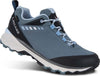Kayland-STRIDER-W'S-GTX-LIGHT-GREEN-AZURE-(018024205)