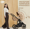 Kinderkraft Passeggino Duo PRIME 2 TRIO 3in1 Con Prime 2 borsa, fasciatoio, adattatori, coprigambe, telo antipioggia, zanzariera, materassino da navicella Prima infanzia/Passeggini carrozzine e accessori/Passeggini e carrozzine/Sistemi modulari Mondo Bimbo - Bagnara Calabra, Commerciovirtuoso.it