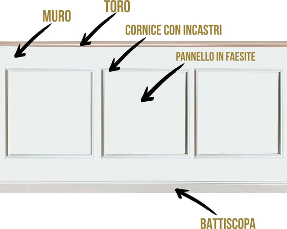 Kit-2ml-di-Boiserie-in-legno-MASSICCIO-(200x100cm)-laccato-bianco-inclusi-PANNELLI-60x60cm