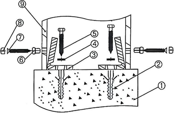 Kit-Completo-di-Viti-e-Staffe-di-Fissaggio-per-Sanitari-a-Pavimento-Standard