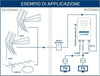 Kit-completo-Digitale-Terrestre-con-Antenna-Yagi-8dB-e-Amplificatore-Antenna-TV-di-linea-da-interno-24dB-Ingresso-/-2-Uscite