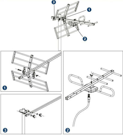 Kit-completo-Digitale-Terrestre-con-Antenna-Yagi-8dB-e-Amplificatore-da-32DB-3-Ingressi-/-1-Uscita