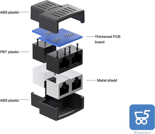 Sdoppiatore Splitter RJ-11 RJ-12 da 2 Porte per Sdoppiare il Cavo Telefonico Cornetta 4p 6p Femmina Femmina - Confezione da 2 pezzi