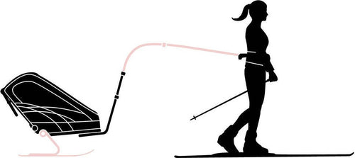 Kit da Sci Cybex Gold Sport Collection Zeno Prima infanzia/Passeggini carrozzine e accessori/Accessori e parti di ricambio/Connettori per passeggini La Casa Del Bebè - Napoli, Commerciovirtuoso.it