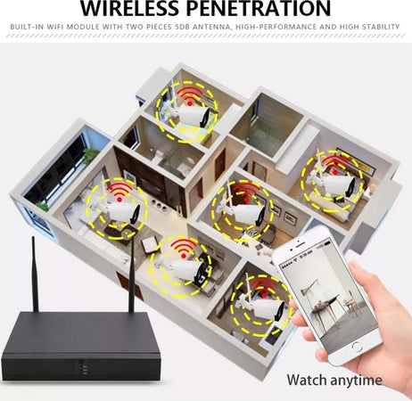 Kit Dvr Wireless Wifi 8 Canali Sistema Registrazione Cctv Hd 8 Telecamere Q-s8i Fai da te/Sicurezza e protezione/Sistemi di sicurezza domestica/Kit video per la sicurezza domestica/Kit di sorveglianza DVR Trade Shop italia - Napoli, Commerciovirtuoso.it