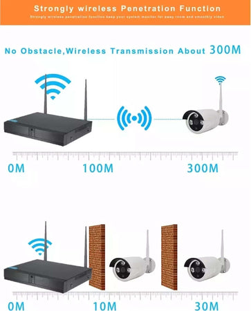 Kit Dvr Wireless Wifi 8 Canali Sistema Registrazione Cctv Hd 8 Telecamere Q-s8i Fai da te/Sicurezza e protezione/Sistemi di sicurezza domestica/Kit video per la sicurezza domestica/Kit di sorveglianza DVR Trade Shop italia - Napoli, Commerciovirtuoso.it