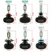 KIT LED Completo T-Max H7 + H4 Seoul SMD 50W + T10 Posizione 50W Luci Bianche 6000K SUPER SLIM Alta Luminosità
