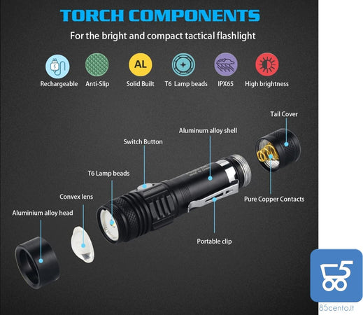 Kit Torcia Tattica Ricaricabile USB-C Zoom Telescopico CaricaBatterie + 8 Batterie