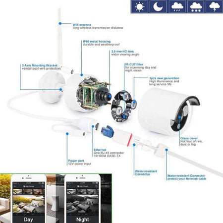 Kit Videosorveglianza Ip Wireless Nvr 8 Canali 8 Telecamere Ip Full Hd Wifi Fai da te/Sicurezza e protezione/Sistemi di sicurezza domestica/Kit video per la sicurezza domestica/Sistemi di trasmissione per videosorveglianza Trade Shop italia - Napoli, Commerciovirtuoso.it