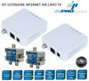 Kit Estensore Internet Via Cavo TV DIPROGRESS DPDC021