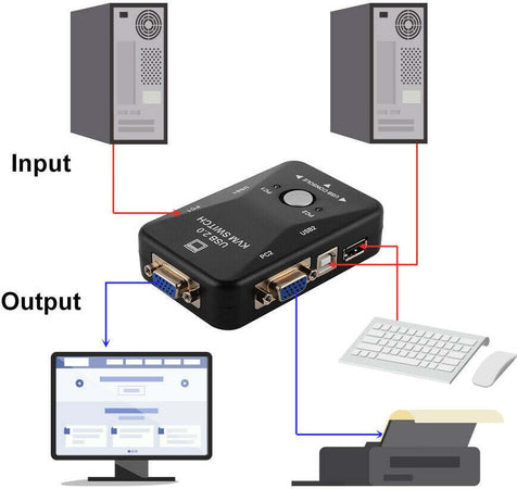 Kvm Switch 2 Porte Usb2.0 Per Pc Tastiera Mouse Monitor Vga Stampante Box Informatica e Videogiochi > Accessori PC > Adattatori e Convertitori Trade Shop italia - Napoli, Commerciovirtuoso.it
