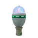 Lampada a led multicolore rotante con spina per illuminazioni da 17 cm
