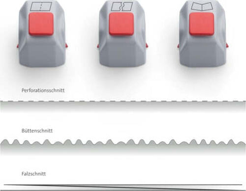 Lame assortite per Hobby 508 - 59 x 21 cm - Dahle - set 3 pezzi Casa e cucina/Hobby creativi/Materiali per hobby creativi/Utensili per il taglio/Taglierine e lame per carta/Taglierine a lama rotante Eurocartuccia - Pavullo, Commerciovirtuoso.it