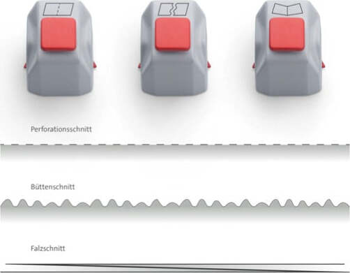 Lame assortite per Hobby 508 - 59 x 21 cm - Dahle - set 3 pezzi Casa e cucina/Hobby creativi/Materiali per hobby creativi/Utensili per il taglio/Taglierine e lame per carta/Taglierine a lama rotante Eurocartuccia - Pavullo, Commerciovirtuoso.it