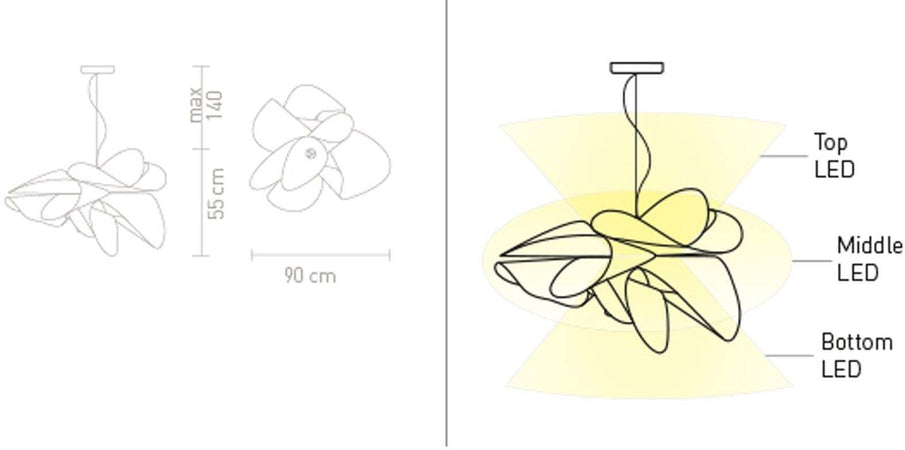 Lampada a sospensione Slamp Etoile Large
