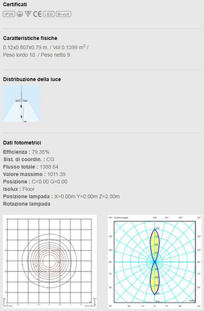 Lampada a sospensione Vibia Flamingo 1515