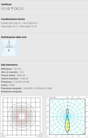 Lampada a sospensione Vibia Flamingo 1530