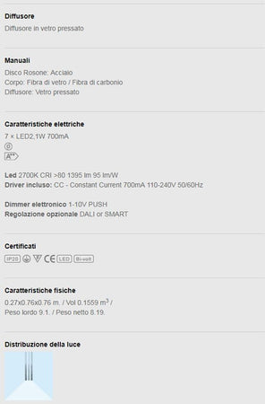 Lampada a sospensione Vibia Slim 7 H60 7Luci