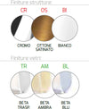 Lampada-Contemporanea-Double-Skin-Beta-Metallo-Cromo-Vetro-Trasp.-1-Luce-E27