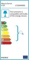 Lampada-Da-Muro-Industry-5-Luci-Cm-86X9X32