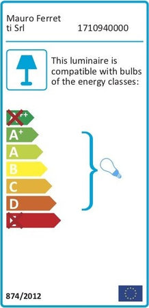 Lampada-Da-Muro-Industry-5-Luci-Cm-86X9X32