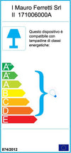 Lampada Da Muro Industry -A- Cm 34X18X27 Illuminazione/Illuminazione per interni/Illuminazioni per pareti/Applique Led Mall Home - Napoli, Commerciovirtuoso.it