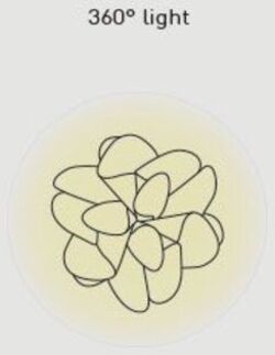 Lampada da Soffitto/Parete Slamp Etoile