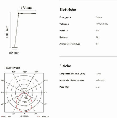 Lampada da terra Flos Kelvin LED F