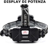 LAMPADA FRONTALE 5 LED PILE RICARICABILI TORCIA DA TESTA SPORT PESCA CAMPEGGIO - LE-075 Illuminazione/Illuminazione per esterni/Proiettori Zencoccostore - Formia, Commerciovirtuoso.it