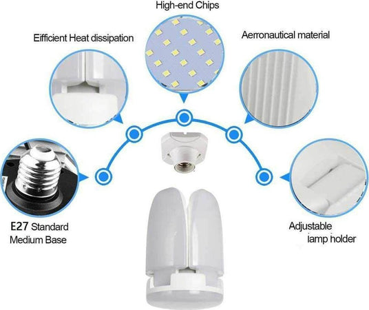 Lampada Lampadario Deformabile A Led Smd 60w 6000k 4 Vie Bianca Attacco E27 Illuminazione/Lampadine/Lampadine a LED Trade Shop italia - Napoli, Commerciovirtuoso.it