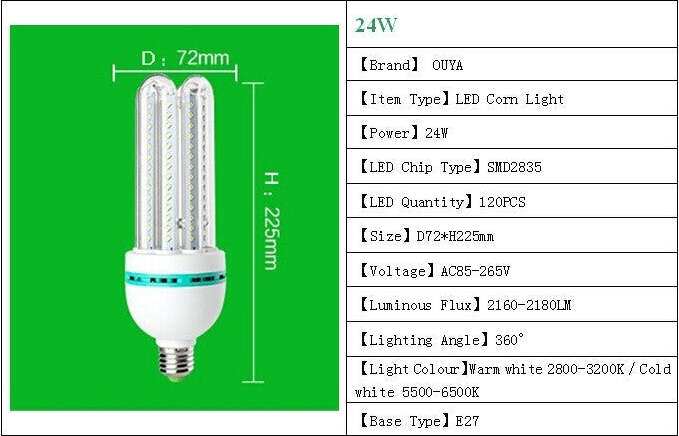 LAMPADA LAMPADINA LED FARETTO DI ULTIMA GENERAZIONE ULTRA LUMINOSI ED EFFICIENTI Illuminazione/Lampadine/Lampadine a LED Trade Shop italia - Napoli, Commerciovirtuoso.it