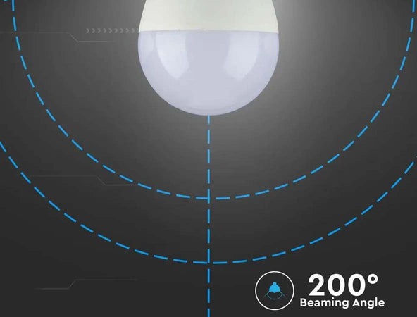 Lampada Led E27 A65 17W 1521 LM Freddo 6400K Dimmerabile Chip Samsung SKU-20190 Illuminazione/Lampadine/Lampadine a LED Scontolo.net - Potenza, Commerciovirtuoso.it