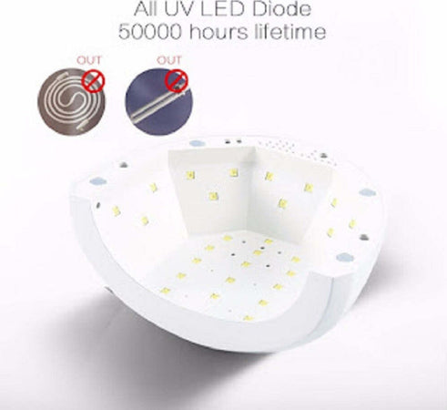 Lampada Per Unghie Uv Led 48 Watt Per Asciugatura Smalto Gel Display Lcd Tx-9520 Bellezza/Manicure e pedicure/Decorazioni per unghie/Strumenti/Asciuga unghie e lampade UV Trade Shop italia - Napoli, Commerciovirtuoso.it