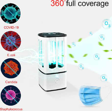 Lampada Sterilizzatrice Germicida Con Raggi Uv C Uvc Sanificatore Portatile Usb Idropulsori e Sterilizzatori Trade Shop italia - Napoli, Commerciovirtuoso.it