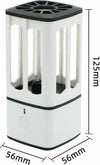 Lampada Sterilizzatrice Germicida Con Raggi Uv C Uvc Sanificatore Portatile Usb Idropulsori e Sterilizzatori Trade Shop italia - Napoli, Commerciovirtuoso.it