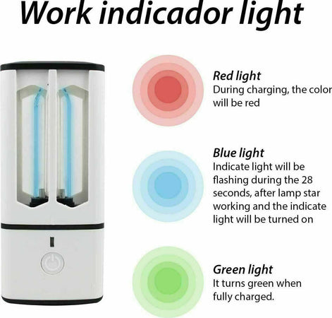 Lampada Sterilizzatrice Germicida Con Raggi Uv C Uvc Sanificatore Portatile Usb Idropulsori e Sterilizzatori Trade Shop italia - Napoli, Commerciovirtuoso.it