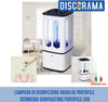 Lampada Sterilizzatrice Germicida Con Raggi Uv C Uvc Sanificatore Portatile Usb Idropulsori e Sterilizzatori Trade Shop italia - Napoli, Commerciovirtuoso.it