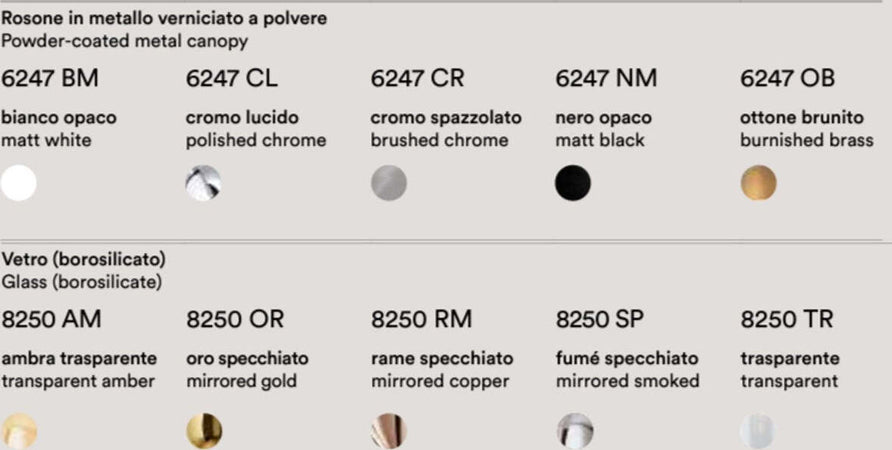 Lampadario-classico-Perenz-illumina-RAIN-8250-RM-6247-BM-E27-LED-sospensione-lampada-soffitto-vetro-rame