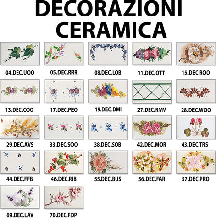 Lampadario-Classico-Vicenza-Metallo-E-Ceramica-Nero-Sfumato-Rame-5-Luci-E14