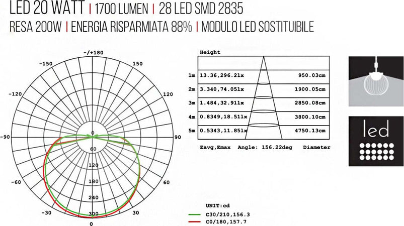 Lampadario-esterno-moderno-Sovil-CAGE-99506-LED-alluminio-sospensione