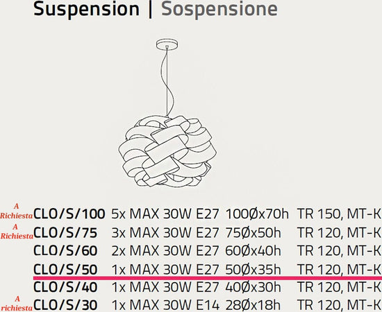 Lampadario-Linea-Zero-CLOUD-S50-E27-LED-bianco-polilux-lampada-soffitto-ultramoderna
