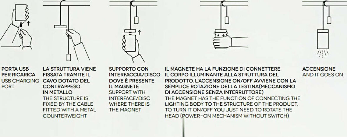 Lampadario-moderno-Perenz-MAGNET-6912B-6916B-USB-LED-IP54-sospensione-batteria-magnete-ricaricabile