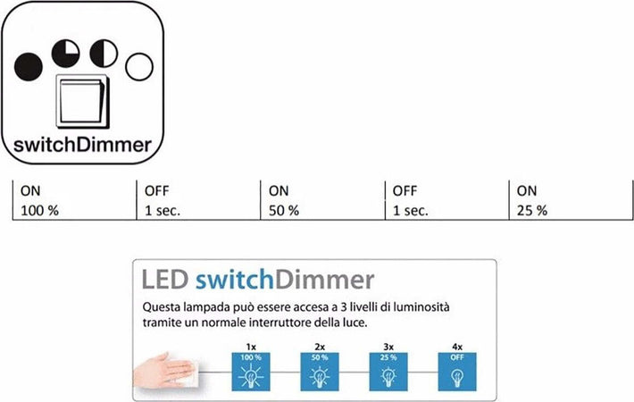 Lampadario-moderno-Trio-lighting-RONDO-LED-metallo-dimmerabile-lampada-sospensione