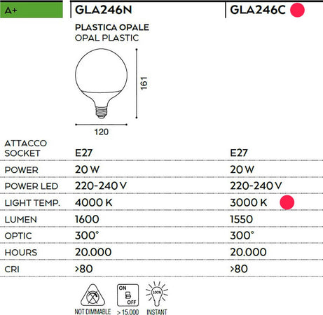 Lampadina-Gea-Led-GLA246C-20W-E27-LED-1550LM-12CM-3000°K-300°-plastica-sfera-globo-bianco-luce-calda-luce-diffusa-interno