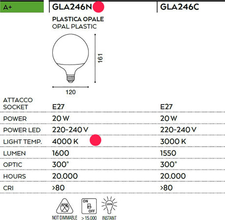 Lampadina-Gea-Led-GLA246N-20W-E27-LED-1600LM-12CM-4000°K-300°-plastica-sfera-globo-bianco-luce-naturale-luce-diffusa-interno