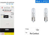 Lampadine Di Posizione T5 L-p121 12 Volt 1.2 Watt Luce Calda Alogena No Canbus Auto e Moto > Auto > Illuminazione Auto Trade Shop italia - Napoli, Commerciovirtuoso.it
