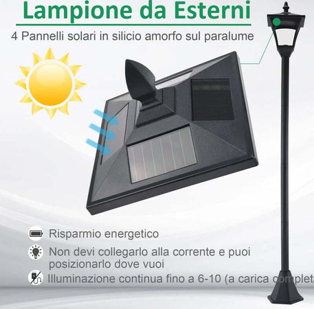 Lampione-LED-da-Esterno-ad-Energia-Solare-Lampada-da-Giardino-Lampada-da-Terra-Impermeabile-IP44-18×18×160cm-Nero-XN4842-108XN4