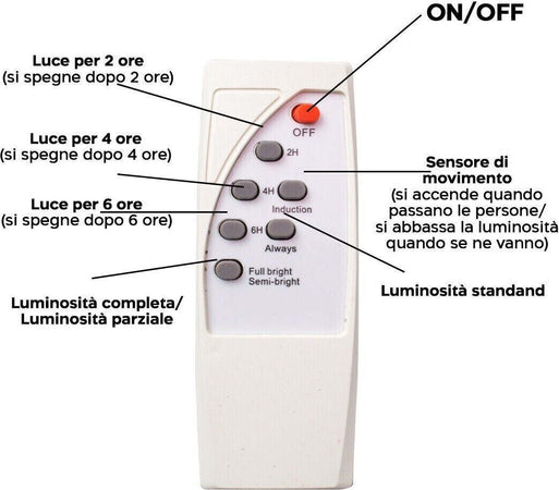 Lampione-Solare-500w-Faro-Led-Sensore-Crepuscolare-Luce-Fredda-Ip66-Telecomando